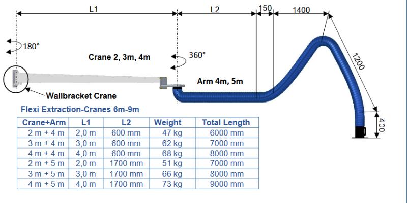 P_039_Flexi_Extractor_Crane_7m_2_5_m_d_160mm_1_png